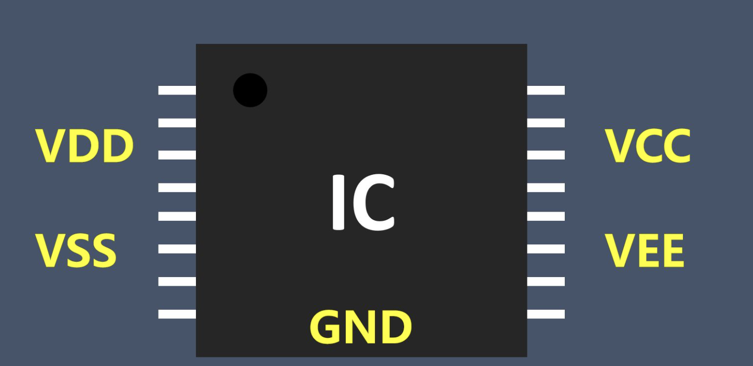 Как отличить VCC, IOVCC и VDD в аппаратном обеспечении ЖК-панелей малого и среднего размера